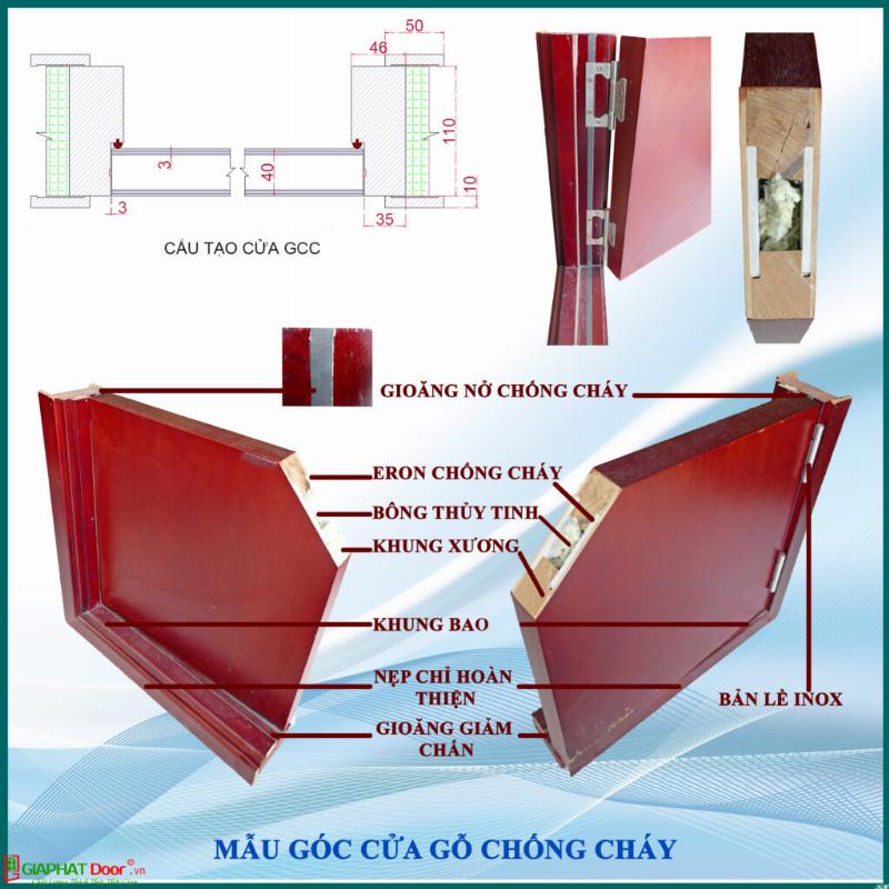 Cửa gỗ chống cháy là gì, tìm hiểu về cấu tạo và chức năng của cửa gỗ chống cháy trong xây dựng