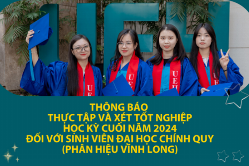 Lập kế hoạch và tiến độ thực hiện khóa luận tốt nghiệp