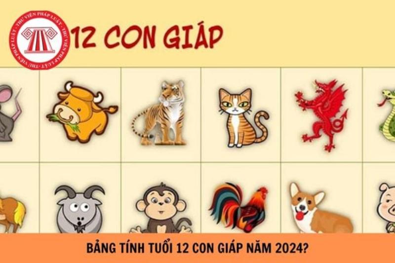 Xem tuổi kết hôn theo con giáp cho nữ