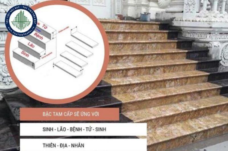 Bậc Tam Cấp Tử Vi: Giai Đoạn Cuộc Đời