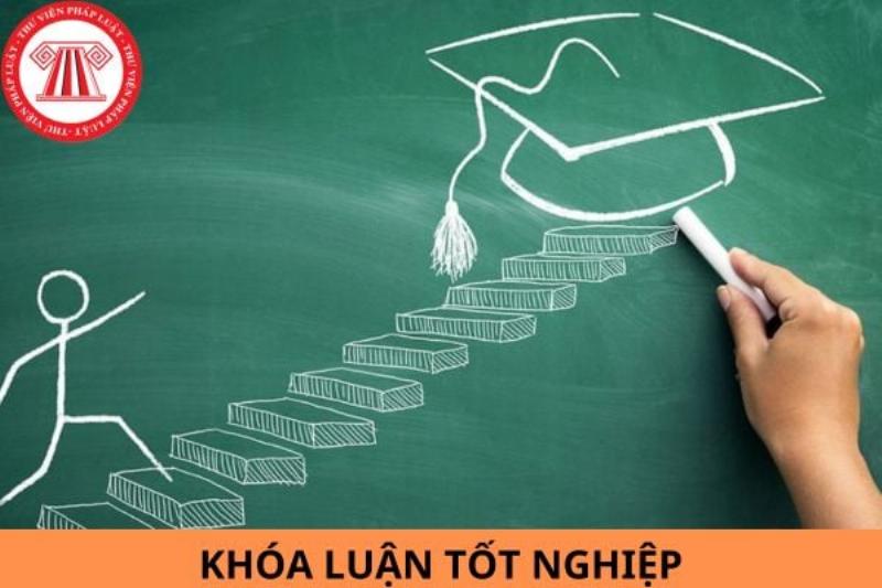 Bài Mẫu Khóa Luận Tốt Nghiệp