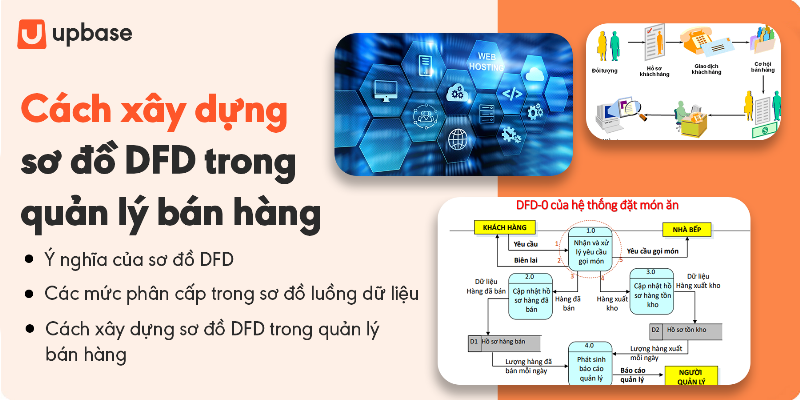 Ví dụ về sơ đồ DFD mức 0