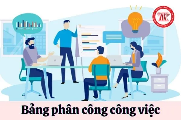 Bảng phân công công việc