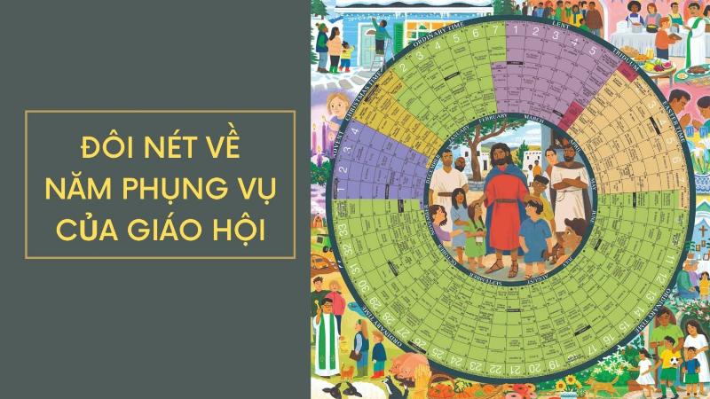 Bói Tử Vi 2022 Theo Ngày Tháng Năm Sinh: Luận Giải Vận Hạn Năm Nhâm Dần