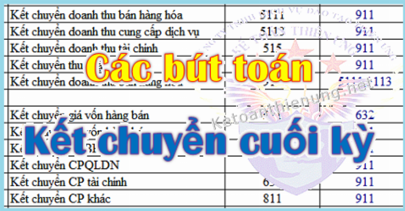 Ví dụ về các bút toán kết chuyển chi phí cuối kỳ kế toán