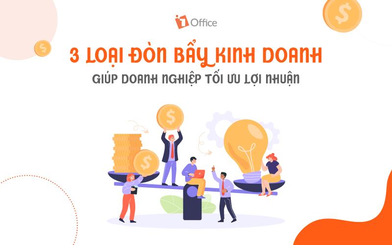 Biểu đồ minh họa các công thức tính độ nghiêng đòn bẩy hoạt động, tài chính, và tổng hợp trong bài tập tài chính doanh nghiệp