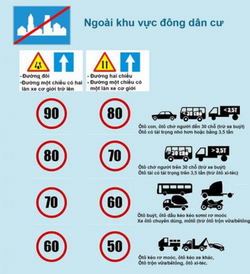 Hiểu rõ cấu trúc bộ 600 câu hỏi PDF là nền tảng để áp dụng mẹo giải nhanh hiệu quả