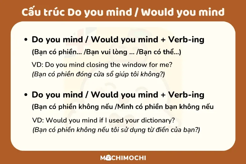 cấu trúc do you mind