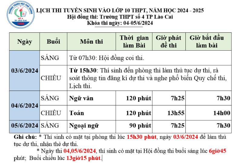 Con Số May Mắn Sự Thật Ảo Tưởng