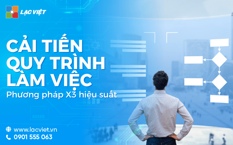 Giải Pháp Cải Tiến Quản Lý