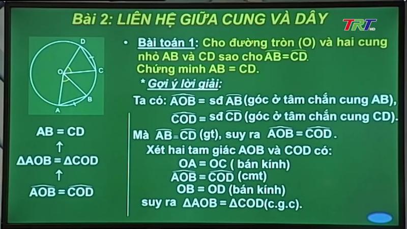 Lên Kế Hoạch Tháng 3 Năm 2023