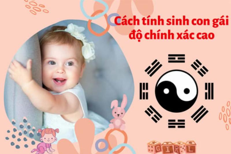 Lịch Vạn Niên Theo Tuổi