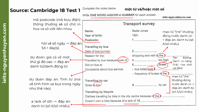 Xây dựng lộ trình tự học IELTS hiệu quả với Mindset for IELTS 1 và đáp án