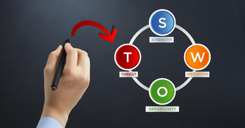 Ví dụ ma trận rủi ro đơn giản giúp đánh giá và ưu tiên rủi ro