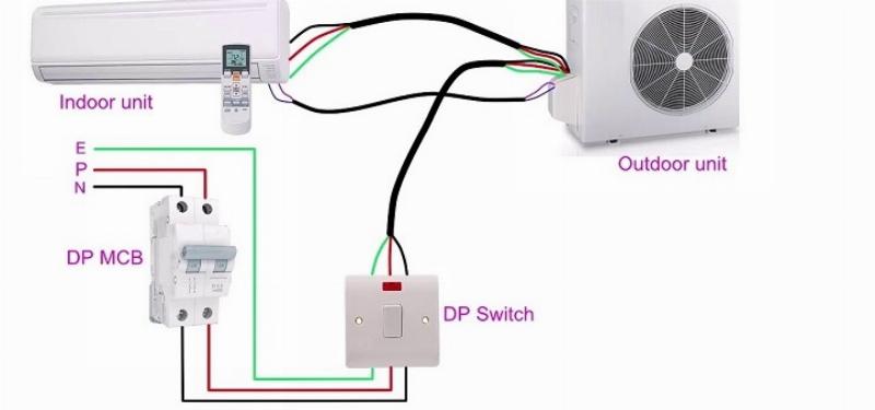 Mai Lan Hương 11 Unit 3: Khám Phá Thế Giới Kỳ Diệu Của Nghệ Thuật