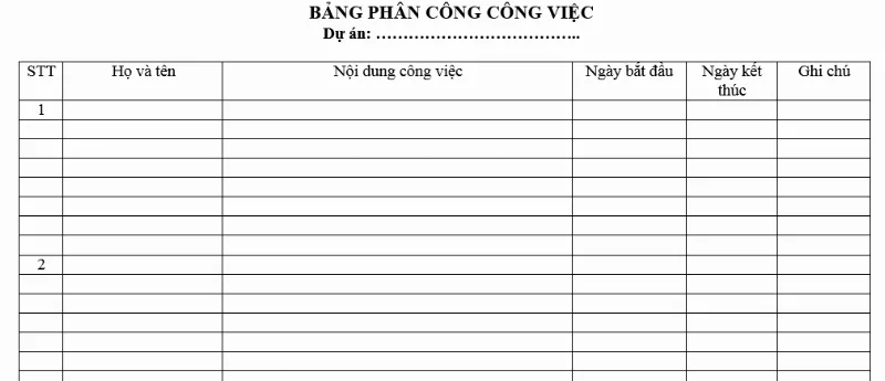 Bảng Phân Công Công Việc: Định Nghĩa, Mẫu Mới Nhất và Xử Lý Vi Phạm