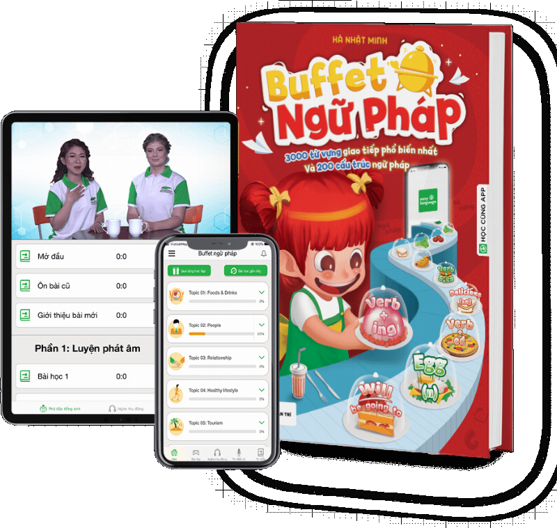 Minh họa các cách mở rộng vốn từ vựng sau khi nắm vững 3000 từ thông dụng