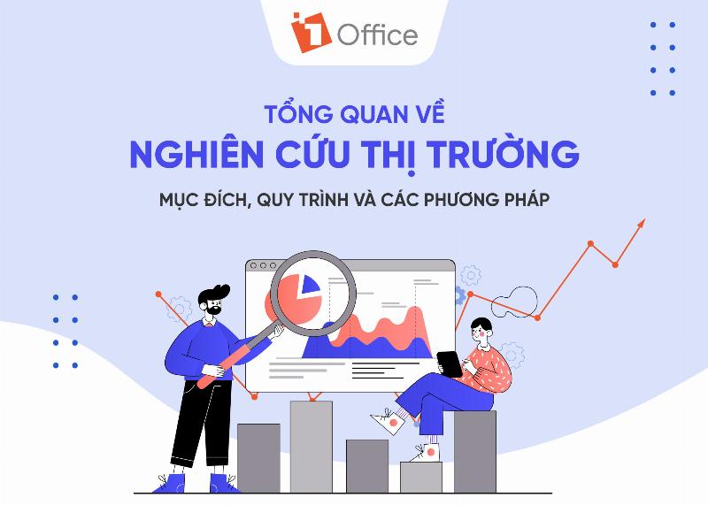 Nghiên cứu thị trường và xác định đối tượng khách hàng mục tiêu