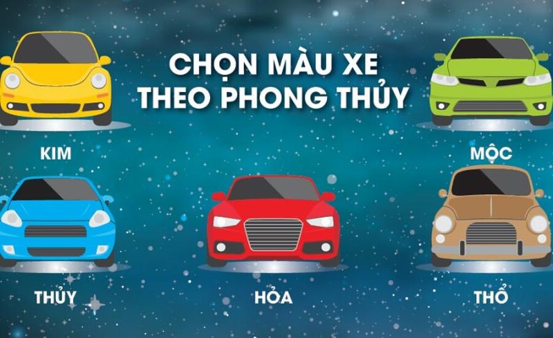 Ngũ Hành Bản Mệnh Mua Xe