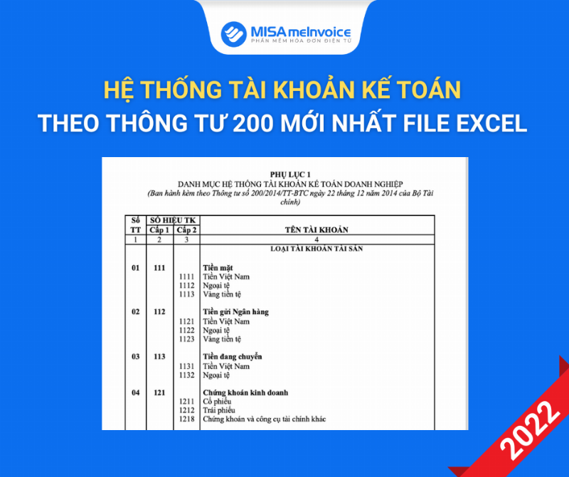 Phân loại tài khoản trong nguyên lý kế toán