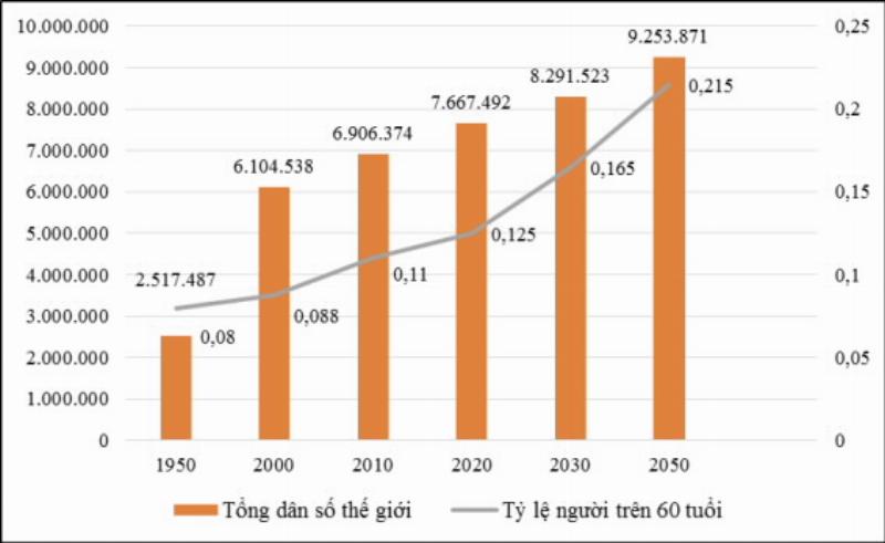 Phân tích sao tốt xấu năm 2021