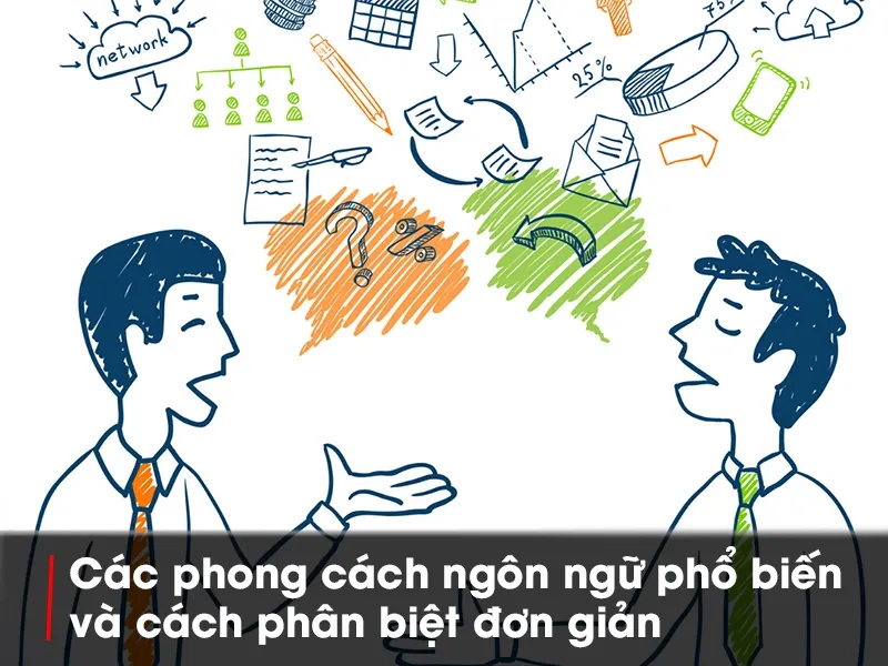 Minh hoa phong cach ngon ngu va giong dieu hap dan trong bai nghi luan