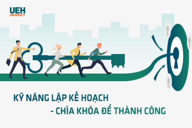 Rèn Luyện Kỹ Năng Lập Kế Hoạch