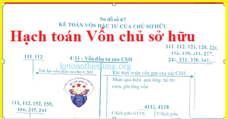Mẫu sổ quỹ tiền mặt minh họa cho báo cáo thực tập kế toán vốn bằng tiền