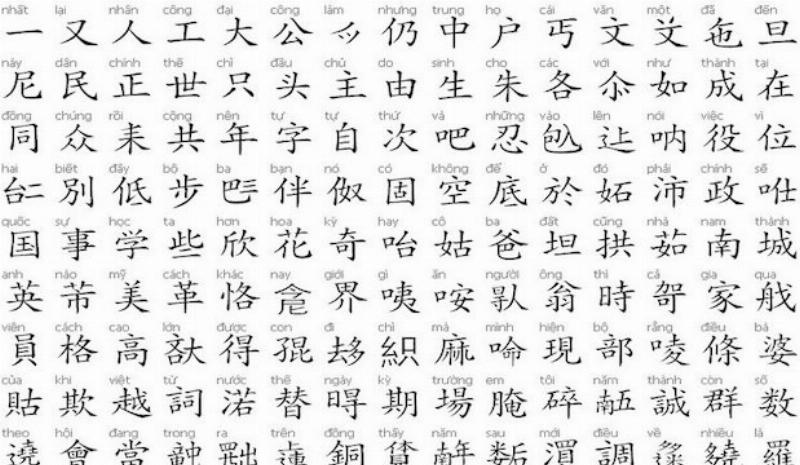 Bảng so sánh một vài dòng thơ Truyện Kiều viết bằng chữ Nôm và phiên âm/dịch sang chữ Quốc ngữ