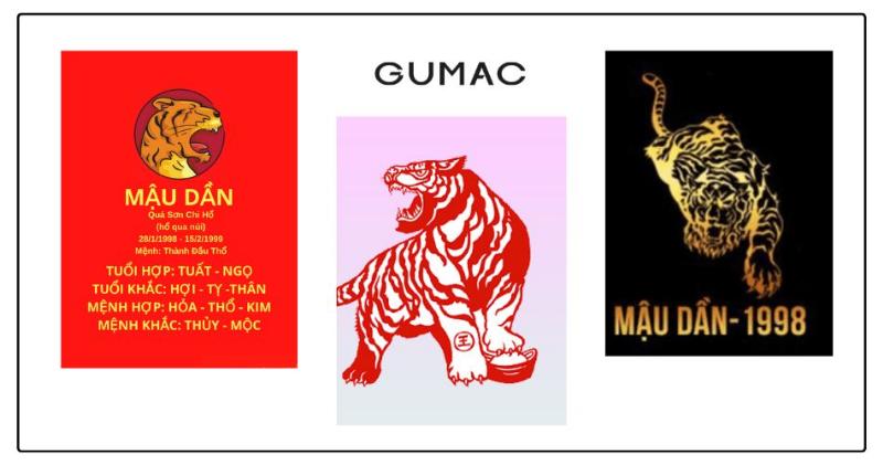 Tai loc va cach tieu tien cua nu tuoi Mau Dan 1998 nam 2023