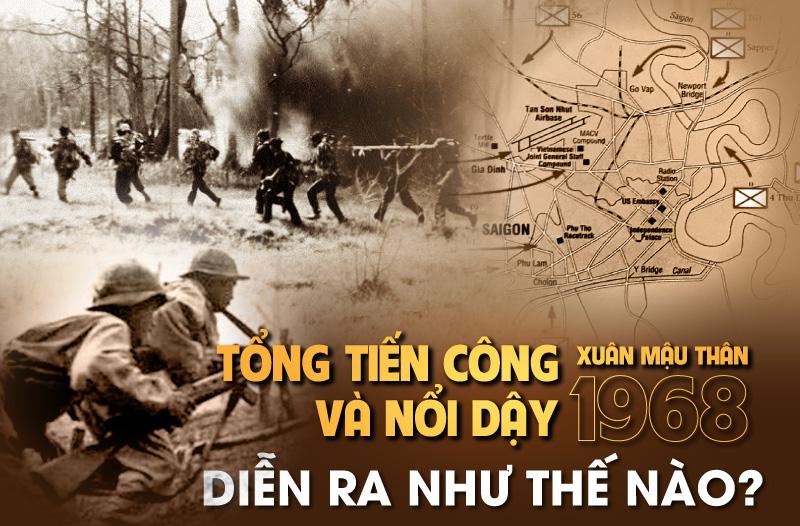 Tình cảm gia đình Mậu Thân 1968