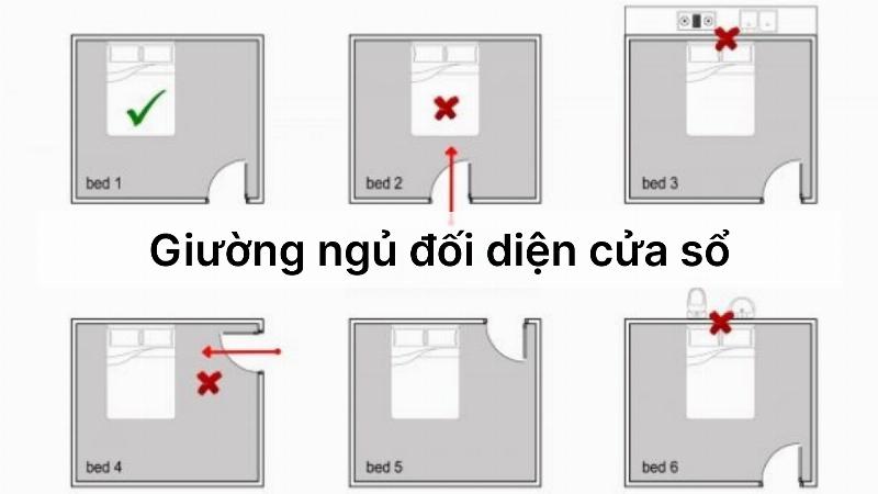 Tránh Nằm Ngủ Đối Diện Cửa Sổ