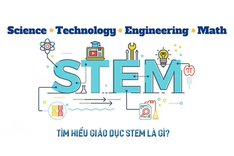 Trẻ em thực hành áp dụng công thức toán tiểu học với các mô hình hình học