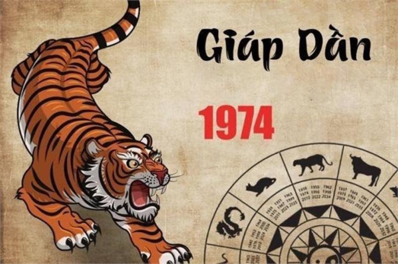 Tử vi Giáp Dần 1974 nam mạng sức khỏe 2021