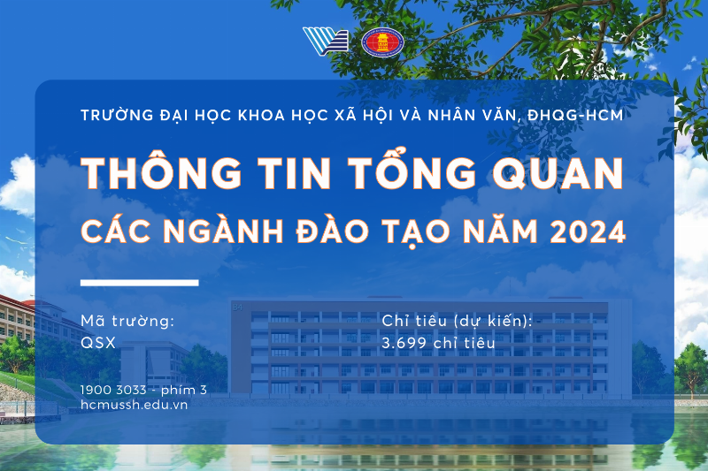 Văn học trung đại Việt Nam: Hành trình nghìn năm và giá trị bất biến