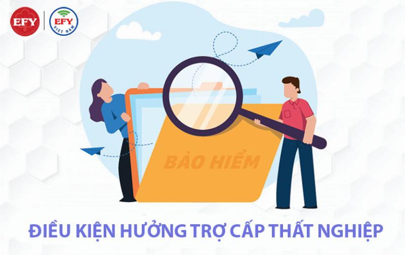 Cách Tính Trợ Cấp Thất Nghiệp: Hướng Dẫn Chi Tiết