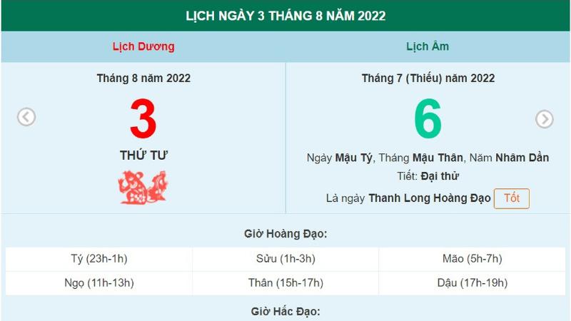 Xem Ngày Tốt Xấu Tháng 2 2022 - Hình ảnh lịch âm tháng 2 năm 2022 với các ngày được đánh dấu tốt xấu.