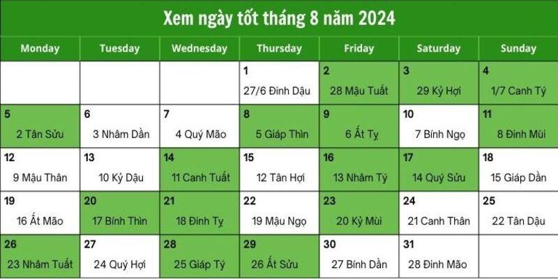 Yếu tố tâm lý chọn ngày đẹp